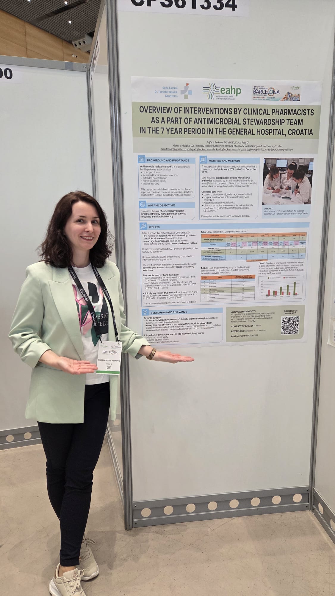 Poster Maje Fajfarić Petkovič o iskustvu kliničkih ljekarnika iz hrvatske bolnice koji pomažu u odgovornoj primjeni antibiotika